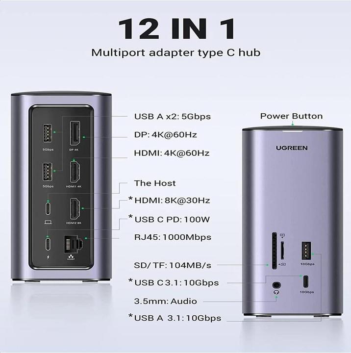 Actual product image Ugreen Multi (USB-C, 12 Ports)