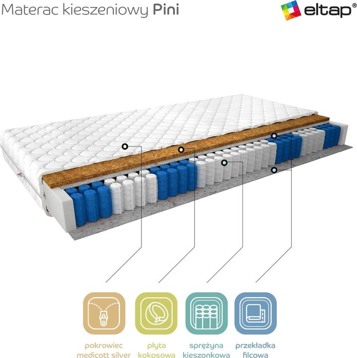 Image du produit ELTAP Pini Medicott Silver (80 x 200 cm, Noyau de printemps, Noyau de mousse)