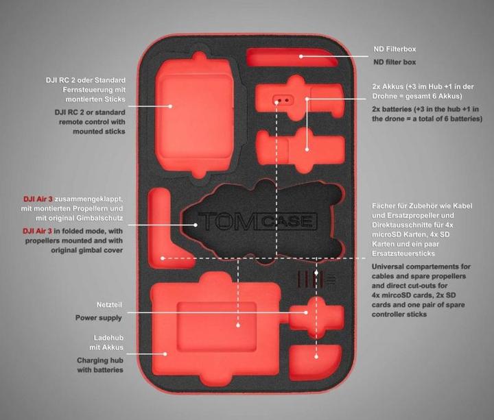 Immagine prodotto TomCase Travel (Zaino per drone, DJI Air 3)