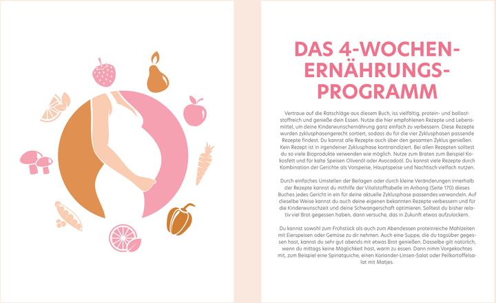 Immagine prodotto Das Kinderwunsch-Kochbuch (Tedesco, Dunja Petersen, 2023)