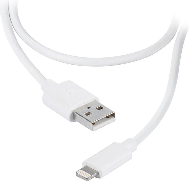USB cables