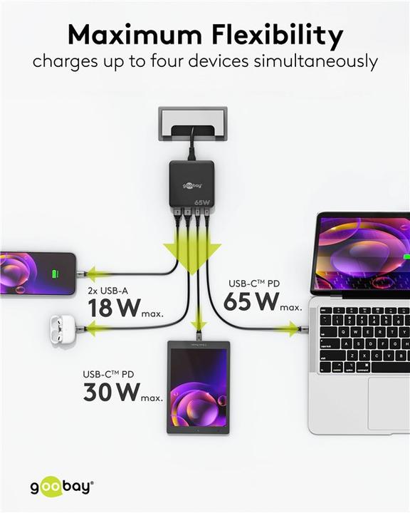 Actual product image Goobay Multiport 4x Table Charger (65 W)