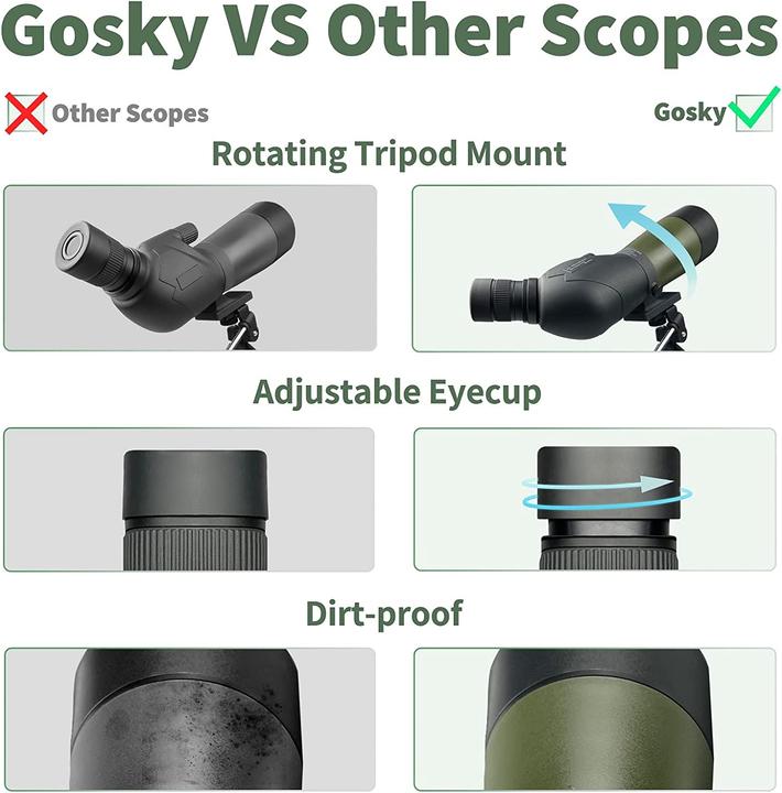 Produktbild Gosky Spektiv