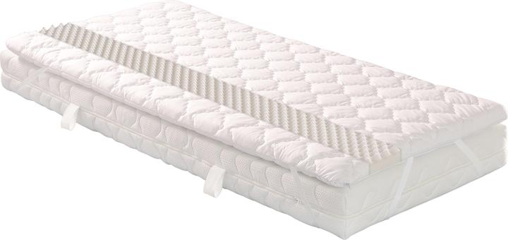 Badenia Trendline Senso