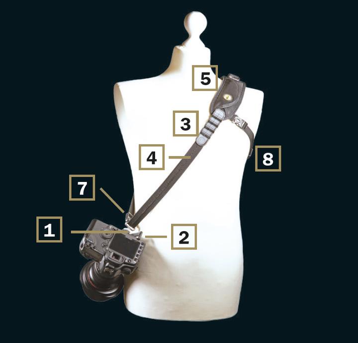 Image du produit Sun Sniper Rotaball Pro (Sangle d'épaule)