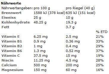 Valori nutrizionali e ingredienti Isostar guarigione (Cioccolato, 1 pz., 40 g)