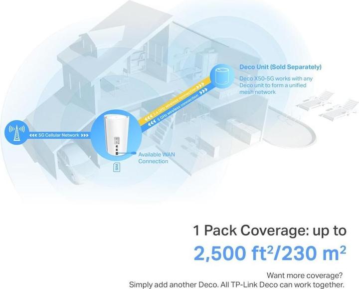 Produktbild TP-Link Deco X50-5G (1-pack)