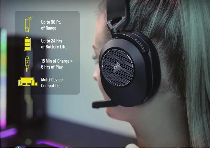 Actual product image Corsair HS65 (Wireless)