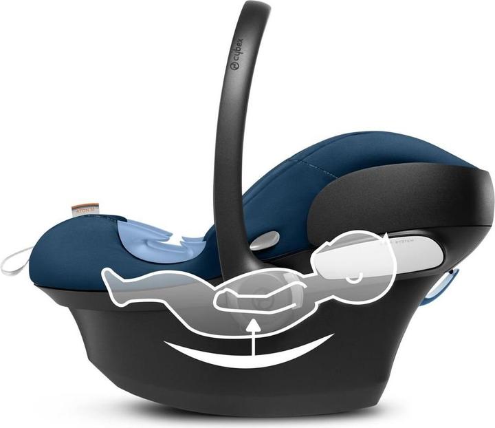 Actual product image Cybex Aton M i-Size