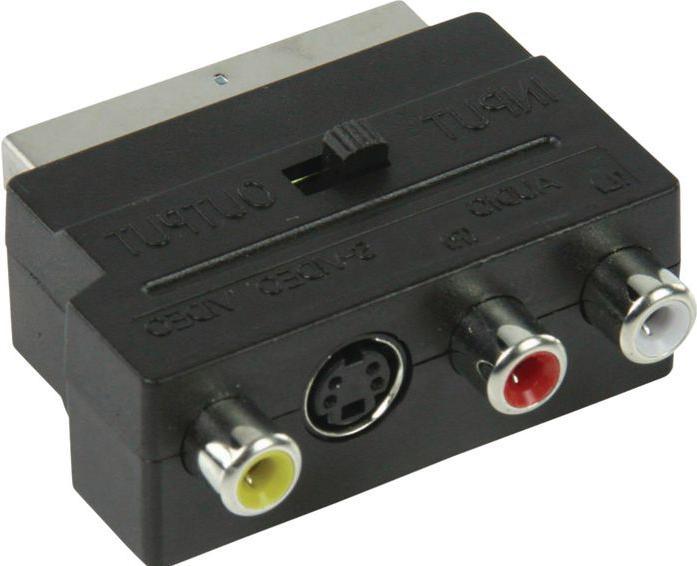 Immagine prodotto Nedis Adattatore SCART commutabile, spina SCART / presa S-Video + 3x presa RCA (0.11 m)