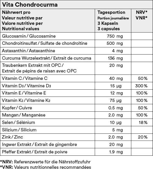 Nährwerte und Zutaten Vita Chondro Curma (30 Stück, Kapseln, 327 g)