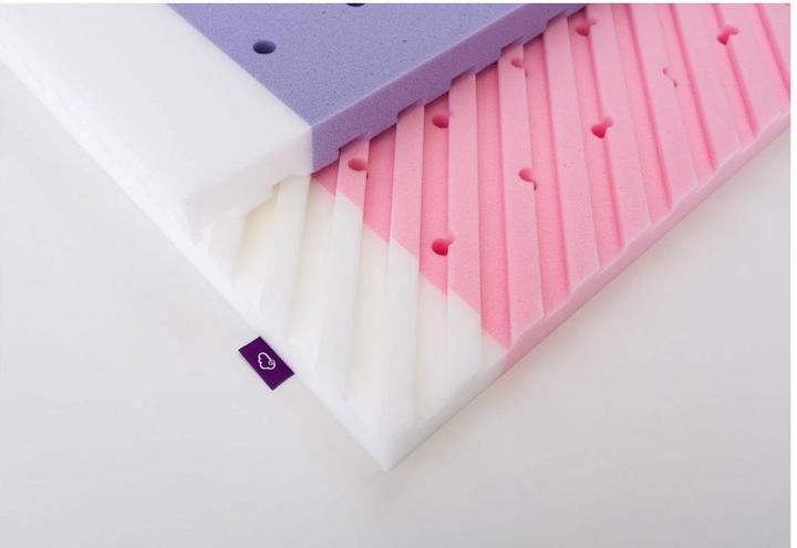 Actual product image Träumeland Baby mattress Polar Star (60 x 120 cm)