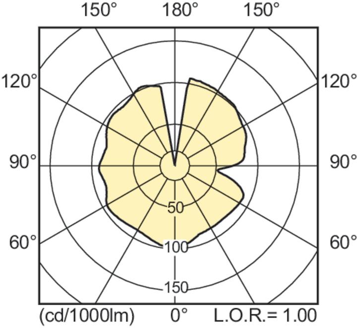 Immagine prodotto Philips Lampada a scarica (E27, 71 W, 7050 lm, 1 x, F)