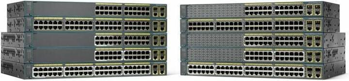 Immagine prodotto Cisco CATALIZZATORE 2960 48 PORTE 10/10 (48 porte)