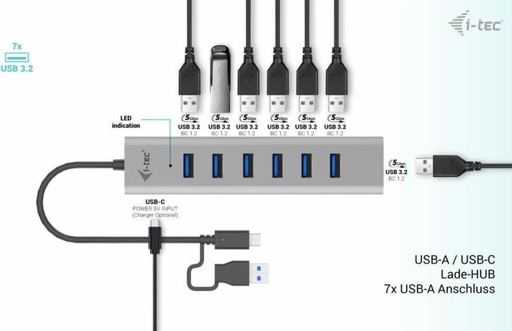 Actual product image i-tec C31HUBMETAL703 (USB-C, USB-A, 7 Ports)