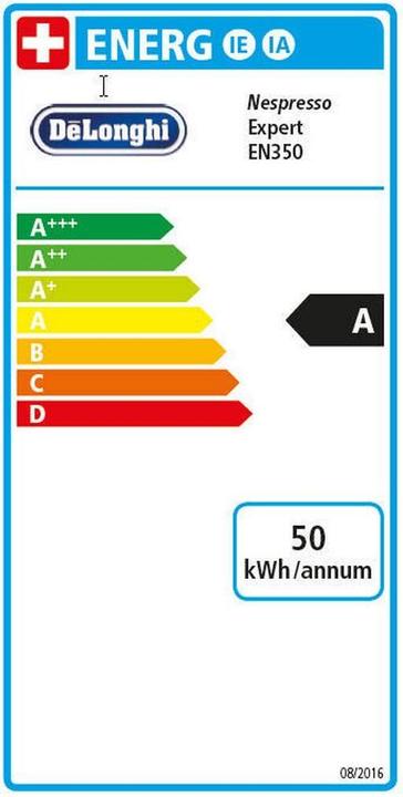 Energie-Label De'Longhi Expert (NESPRESSO Original)