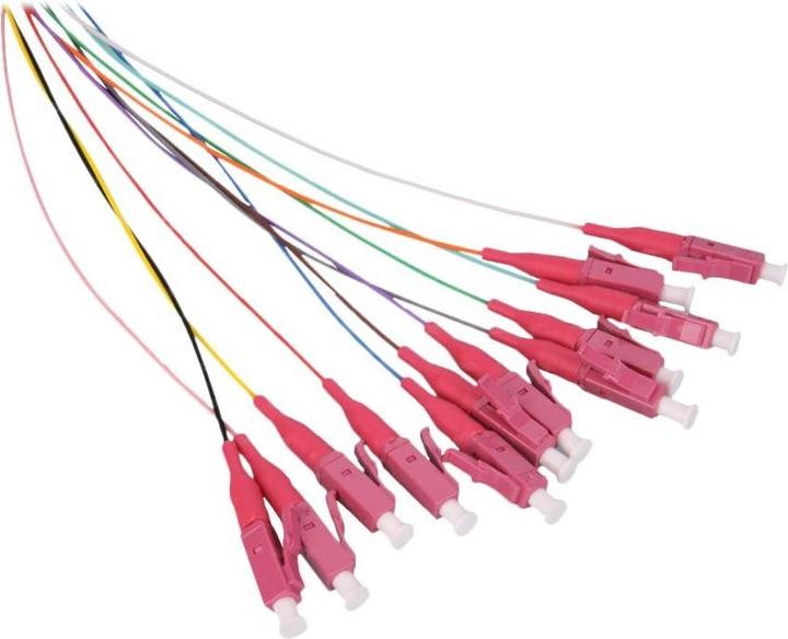 Produktbild Helos Anschlussleitung, Lötfahne (CAT7, 2 m)