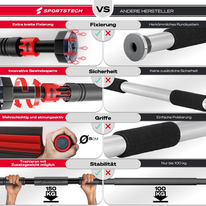 Actual product image Sportstech KS260