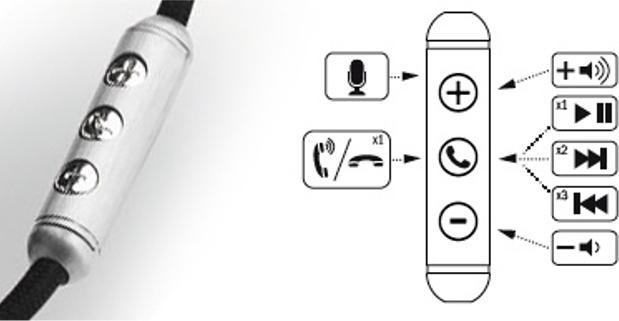 Image du produit Focal Spirit One (Filaire)