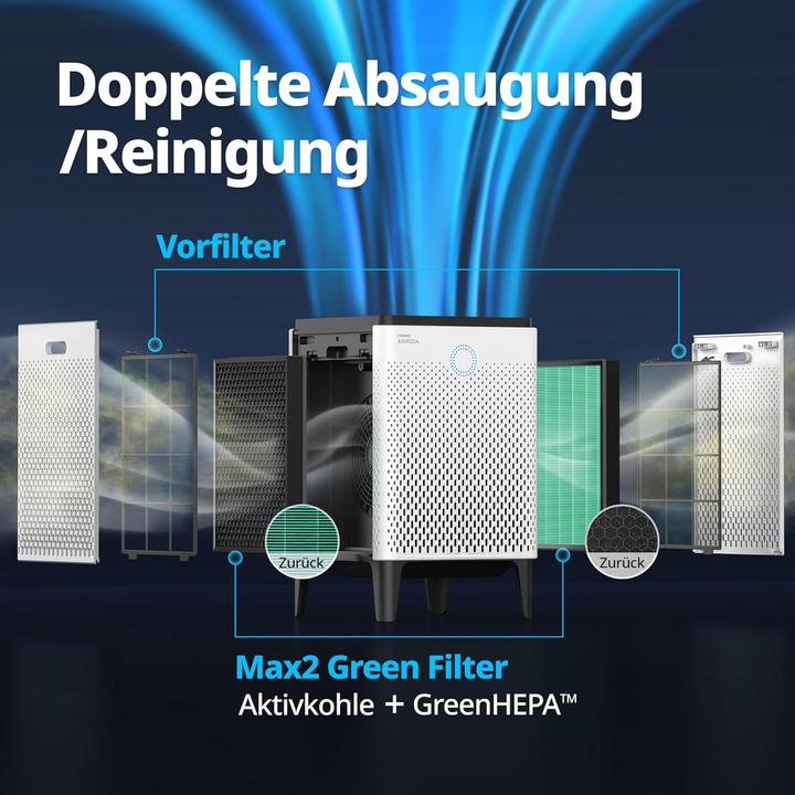 Image du produit Coway airmega 300 Purificateur d'air (149 m²)
