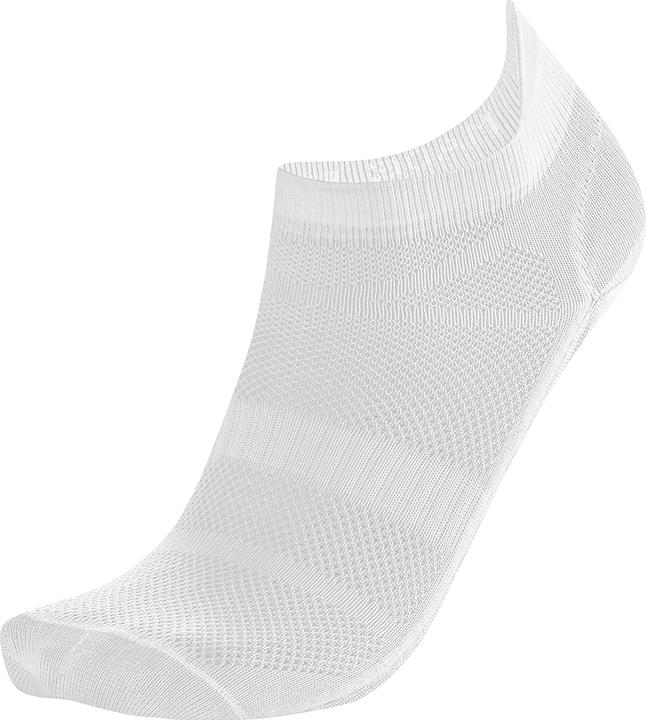 Actual product image Löffler Transtex Footie Socks (39 - 42)
