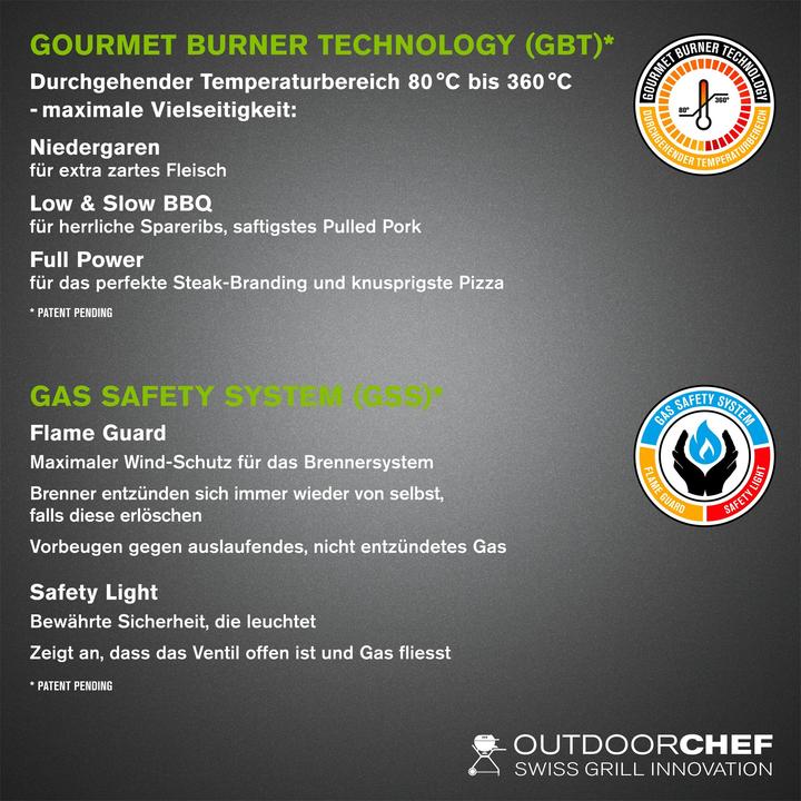 Actual product image Outdoorchef Arosa 570 G Tex (9.50 kW)