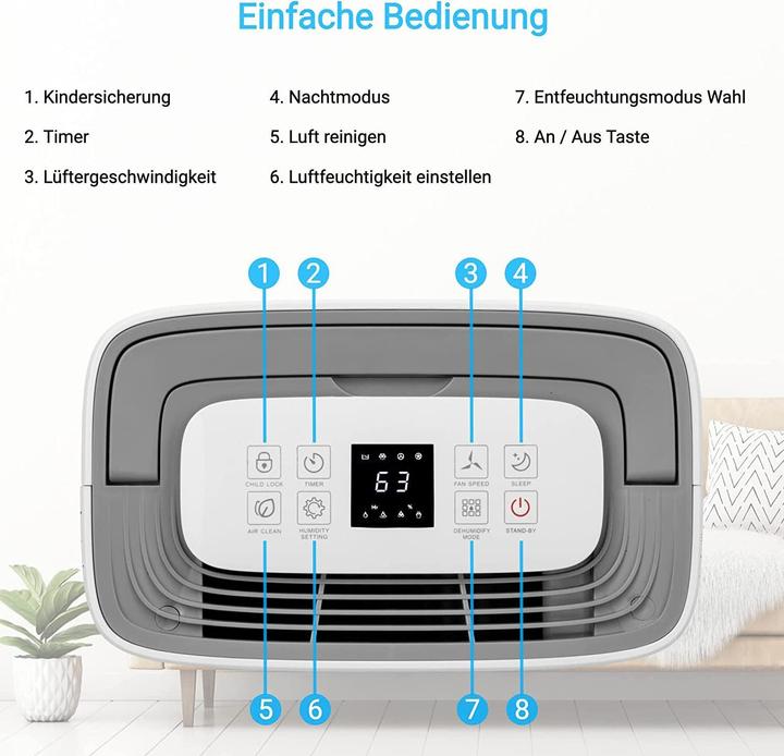 Image du produit KLAMER Luftentfeuchter 25L, 195m³ Luftumwälzung pro Stunde, 420W Entfeuchter, 5.5L Tank (35 m², 25 l/24h)