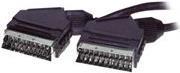 Immagine prodotto Shiverpeaks Basic-S (1.50 m)