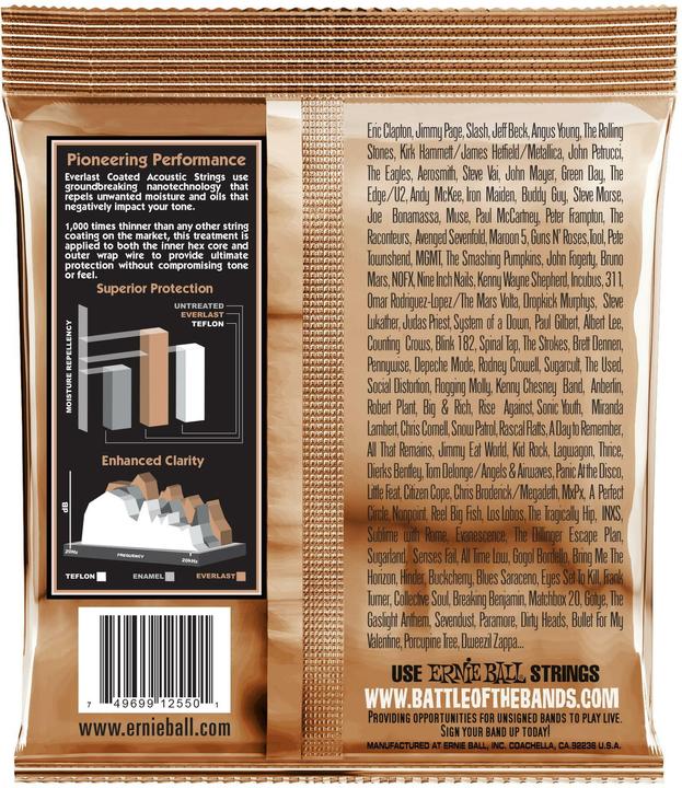Actual product image Ernie Ball Acoustic Extra Light (6 x, Guitar, 0.01")