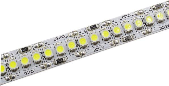 Produktbild Lumina Swiss LED-Streifen 2m HD Neutral 12V (Neutralweiss, 200 cm, Indoor)