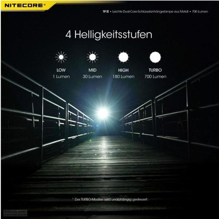 Produktbild Nitecore TIP SE - 700 Lumen, schwarz (6 cm, 700 lm)
