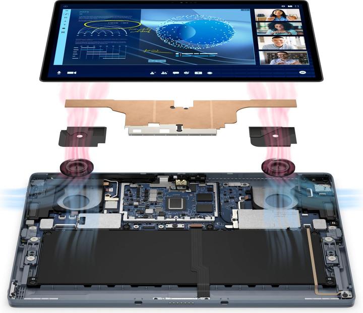 Produktbild Dell Latitude 7350 Detachable (13", Intel Core Ultra 7 164U, 16 GB, 512 GB, DE)