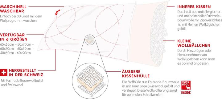 Image du produit Zizzz Oreiller en laine de mouton (Swisswool) (65 x 65 cm)