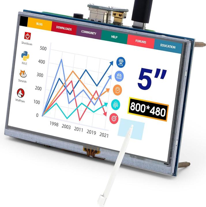 Produktbild Elecrow Raspberry Pi Display