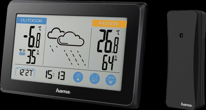 Hama Touch