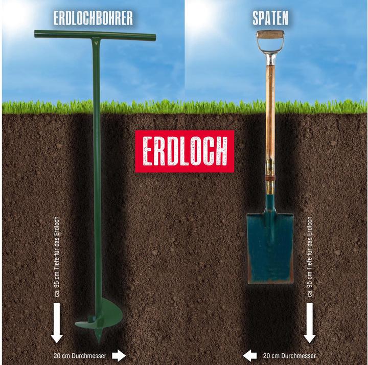 Immagine prodotto HopfenHöhle Manuale