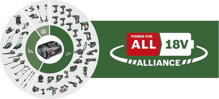 Produktbild DIY Akku-Kettensäge EasyChain 18V-15-7 ohne Akkupack (Akku Kettensäge)