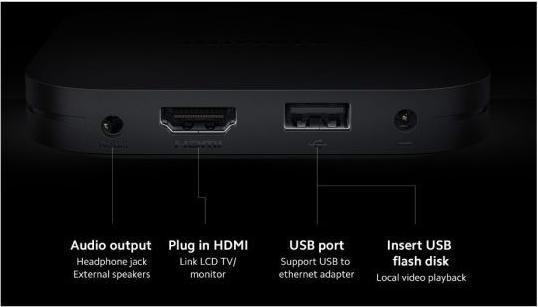 Actual product image Xiaomi TV Box S 4K (2nd Gen) (8 GB, Android 11)