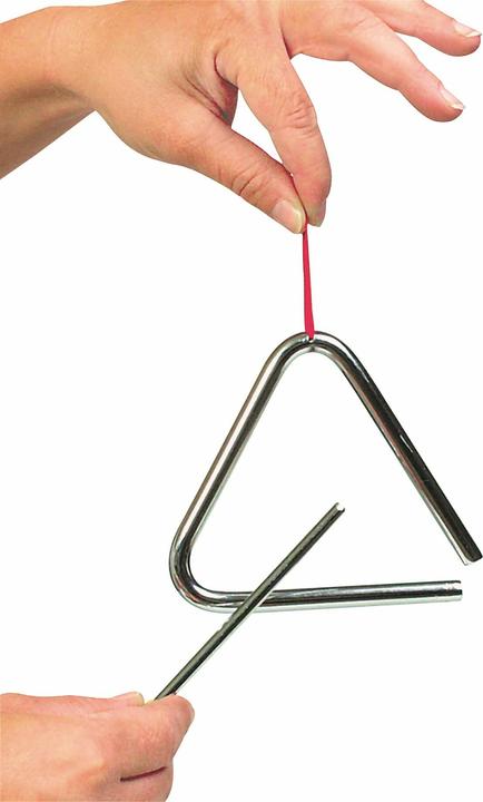 Immagine prodotto Goki Triangolo (Italiano, Tedesco, Inglese, Francese)