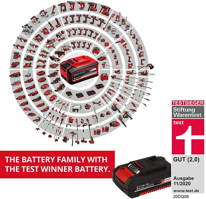 Actual product image Einhell TE-MX 18 Li - Solo
