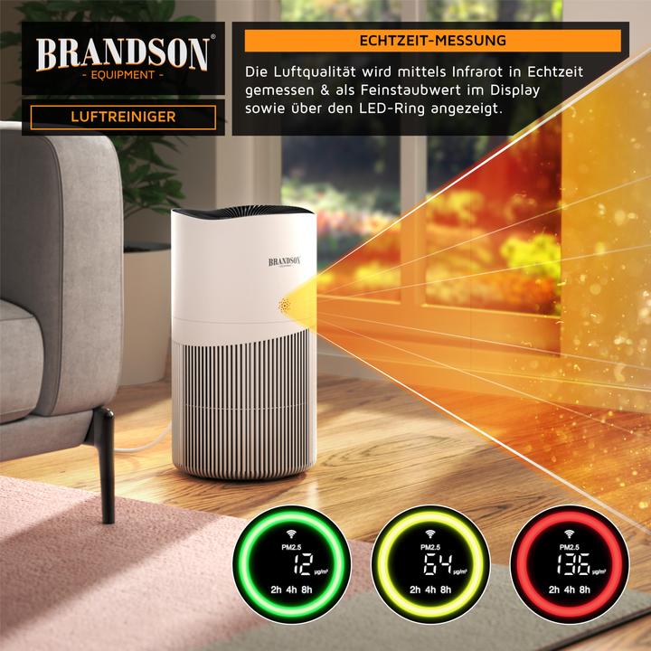 Immagine prodotto Brandson Purificatore d'aria (90 m²)