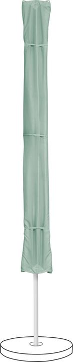 Produktbild Suncomfort by Glatz Flex (1.95 m)