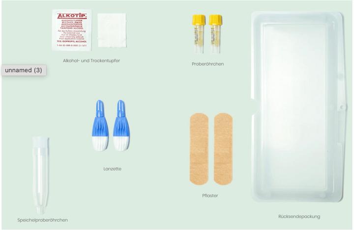 Produktbild Check Your Health Test Kit weibliche Hormone Fruchtbarkeit