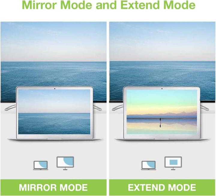 Produktbild Techly DisplayPort — DVI (3 m, DisplayPort, DVI)