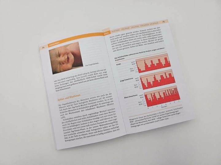 Actual product image Babyjahre (German, Remo H. Largo, 2019)