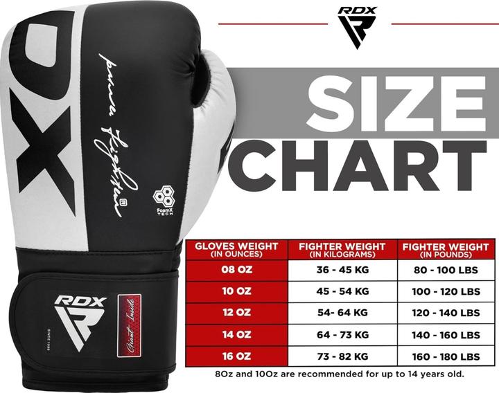 Immagine prodotto Rdx Boxhandschuhe REX F4 (10 OZ, 10)