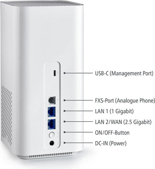 Produktbild Devolo 5G-Router 3600 WiFi 6, LTE/WAN