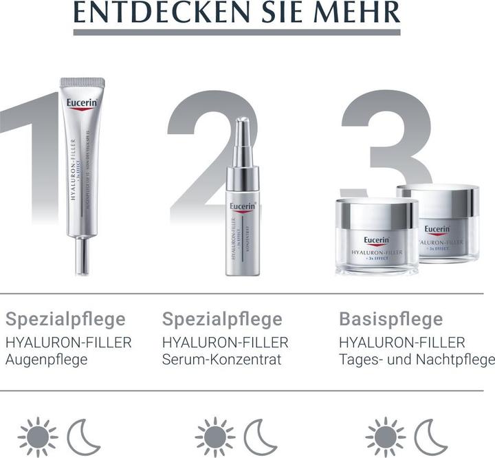 Image du produit Eucerin HYALURON-FILLER Jour SPF 15 nor peau à mixte (50 ml, Crème de jour, SPF 15)