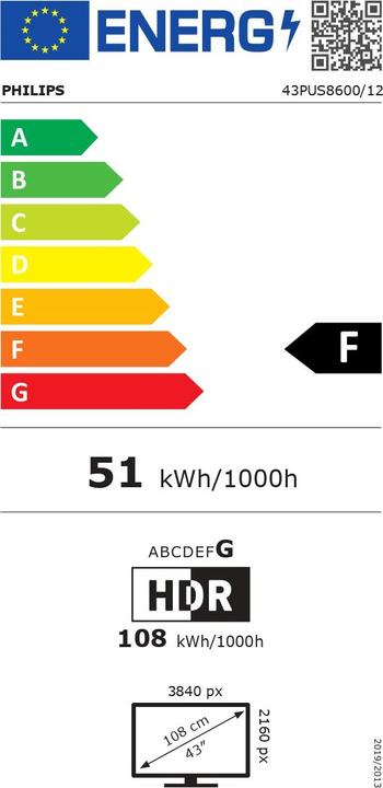 Etichetta energetica Philips 43PUS8600/12 (43", PUS8600, QLED, 4K, 2025)