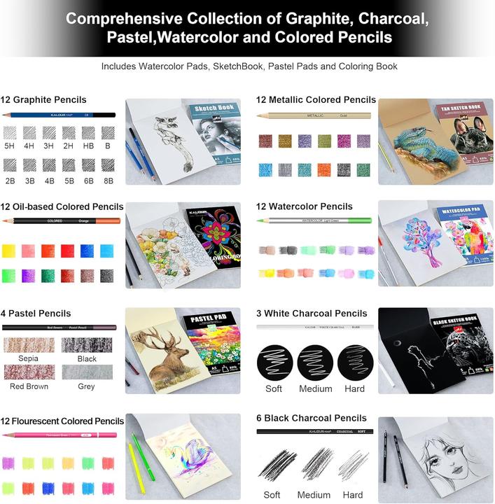 Actual product image Kalour 154-piece sketching and drawing set